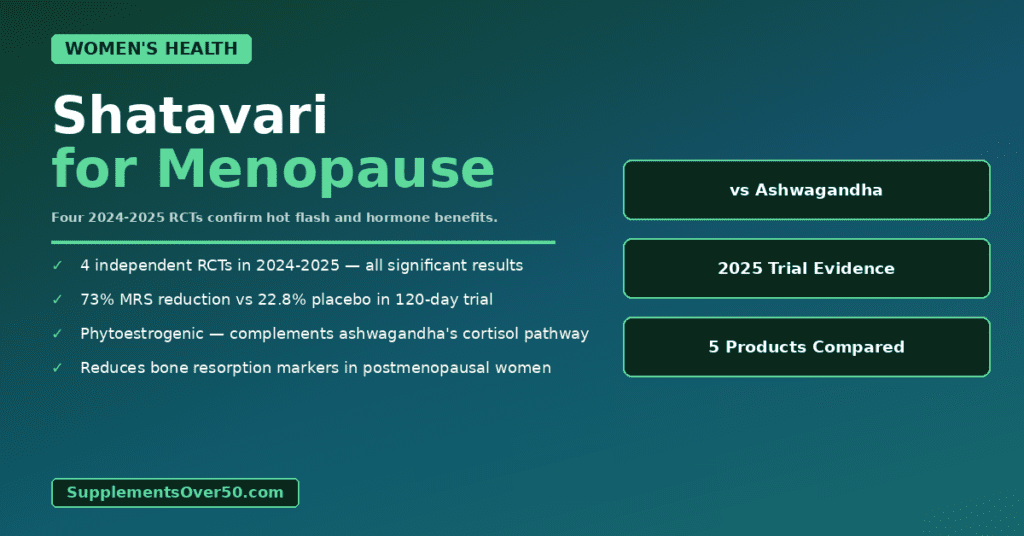 Shatavari for Menopause