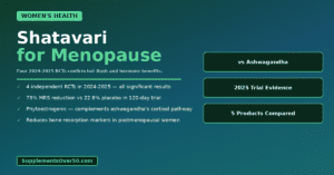 Shatavari for Menopause