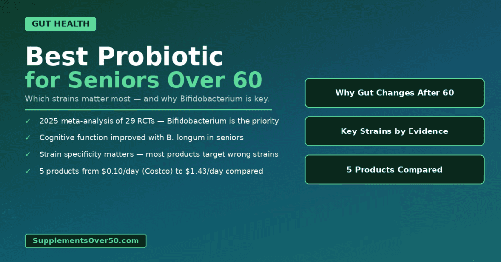 Best Probiotic for Seniors Over 60