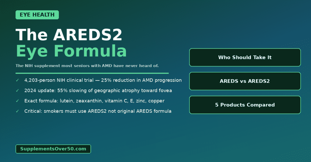 AREDS2 Supplement