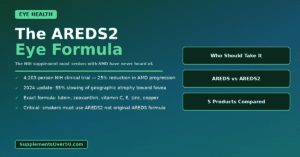AREDS2 Supplement
