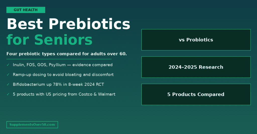 Prebiotics for Seniors