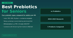 Prebiotics for Seniors: Best Types, Benefits and Dosing After 60 Prebiotics for Seniors