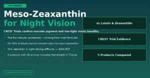 Meso-Zeaxanthin for Night Vision After 60: What the Science Actually Says Meso-Zeaxanthin Night Vision