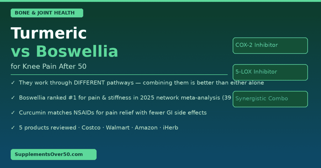 Turmeric vs Boswellia for Knee Pain After 50: What the Research Shows