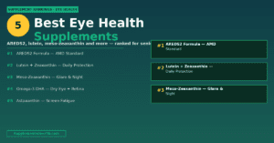 5 Best Eye Health Supplements for Seniors — Ranked by Evidence (2026) Best Eye Health Supplements for Seniors