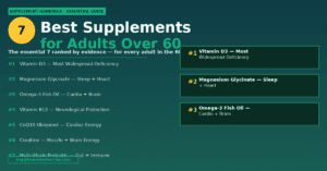 Best Supplements for Adults Over 60 — The Essential 7 Ranked by Evidence Best Supplements for Adults Over 60