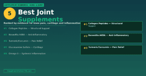 Best Joint Supplements for Seniors