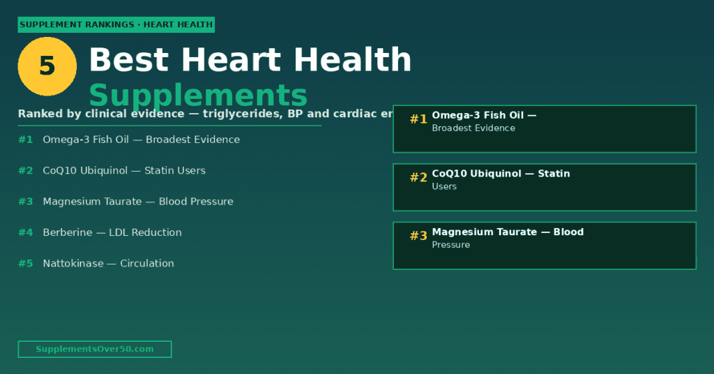 Best Heart Health Supplements for Seniors