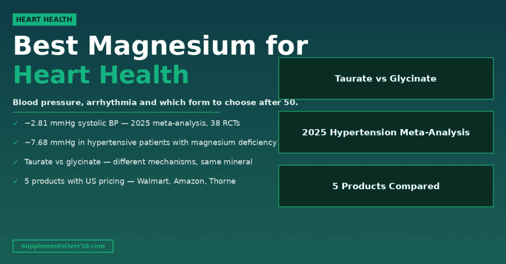 Magnesium for Heart Health