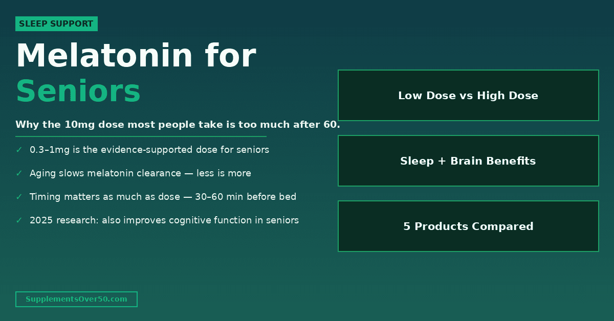 Melatonin 50 Melatonin for Seniors — Why Lower Doses Work Better After 60