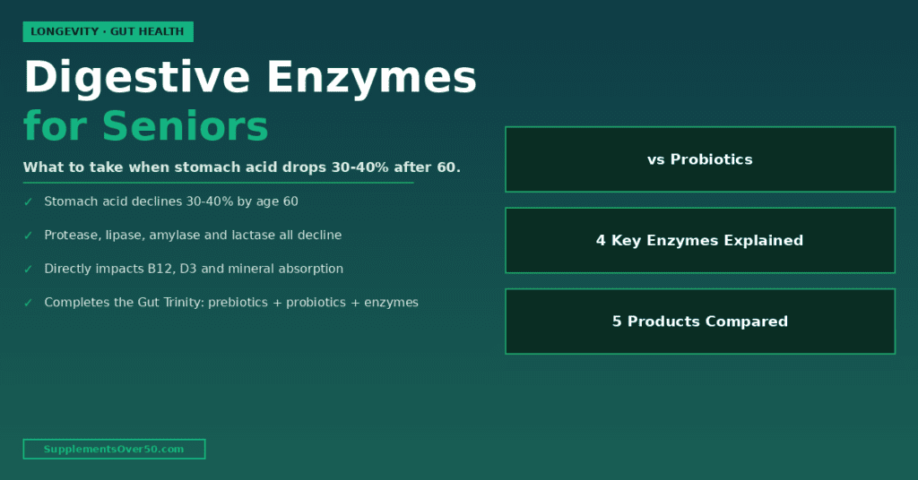Digestive Enzymes for Seniors