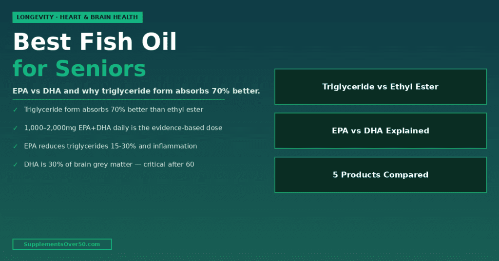 Best Fish Oil for Seniors
