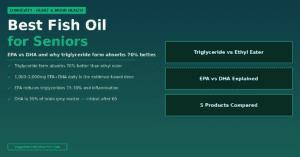 Best Fish Oil for Seniors
