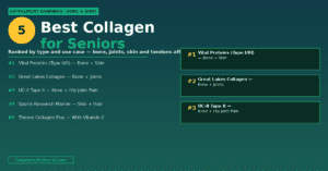 Best Collagen Supplements for Seniors