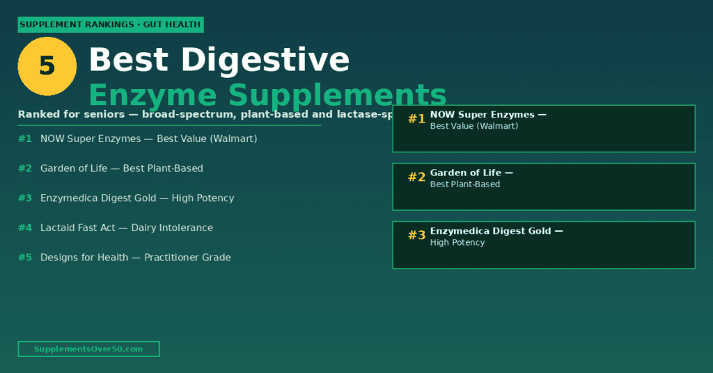 Best Digestive Enzyme Supplements for Seniors