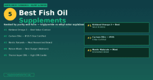 5 Best Fish Oil Supplements for Seniors — Ranked by Purity and Form Best Fish Oil Supplements for Seniors