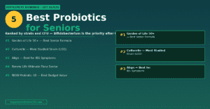 Best Probiotics for Seniors
