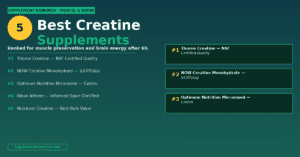 Best Creatine Supplements for Seniors