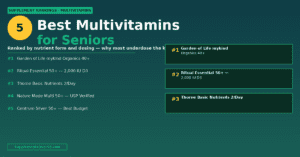 5 Best Multivitamins for Seniors — Ranked by Nutrient Form and Dosing Best Multivitamins for Seniors