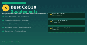 Best CoQ10 Supplements for Seniors